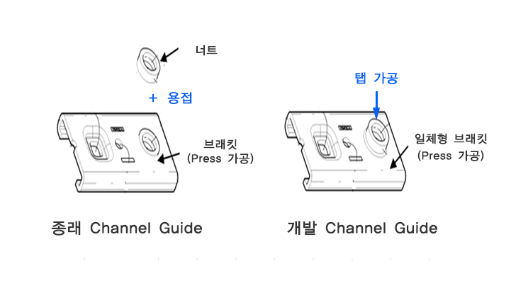 안전벭트